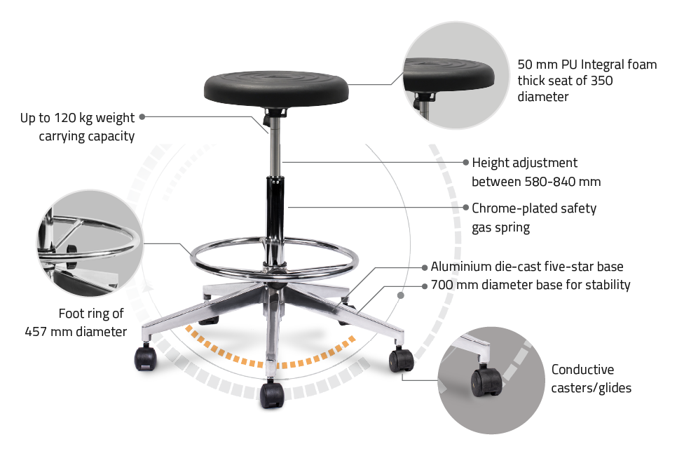 High Stool Option AFM PU STOOL